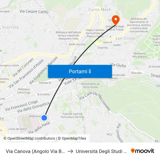 Via Canova (Angolo Via Buonarroti) to Università Degli Studi Di Trieste map
