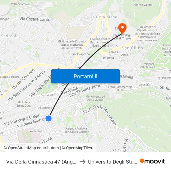 Via Della Ginnastica 47 (Angolo Via Rossetti) to Università Degli Studi Di Trieste map