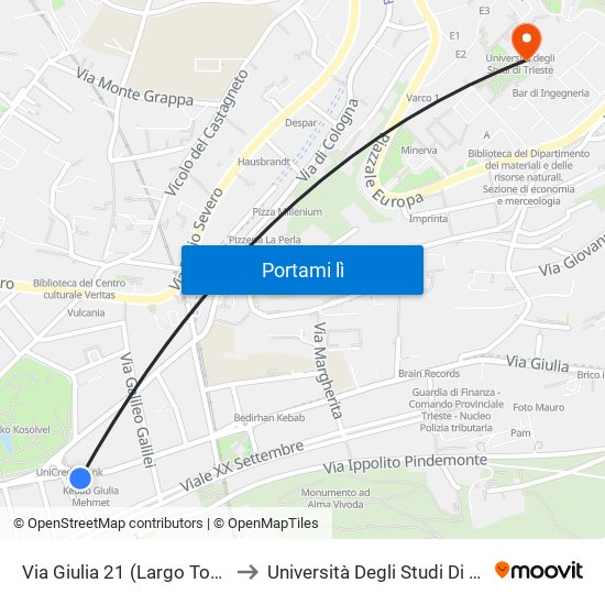 Via Giulia 21 (Largo Tomizza) to Università Degli Studi Di Trieste map