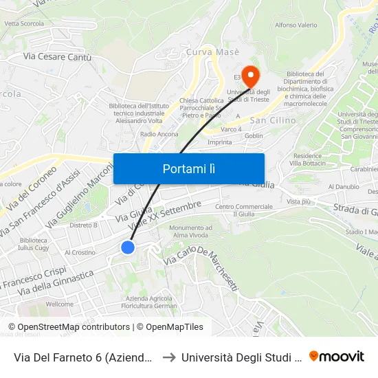 Via Del Farneto 6 (Azienda Sanitaria) to Università Degli Studi Di Trieste map