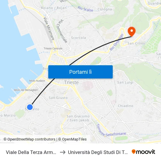 Viale Della Terza Armata 6 to Università Degli Studi Di Trieste map