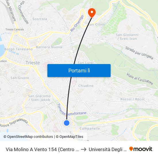 Via Molino A Vento 154 (Centro Salute Mentale Maddalena) to Università Degli Studi Di Trieste map