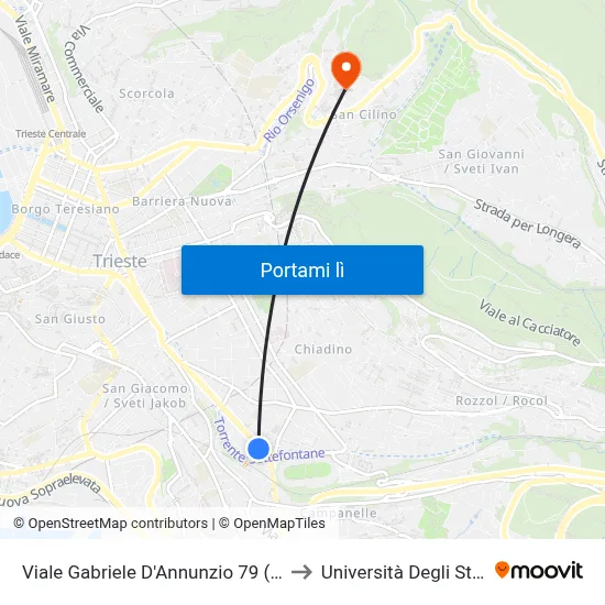 Viale Gabriele D'Annunzio 79 (Piazza Dei Foraggi) to Università Degli Studi Di Trieste map