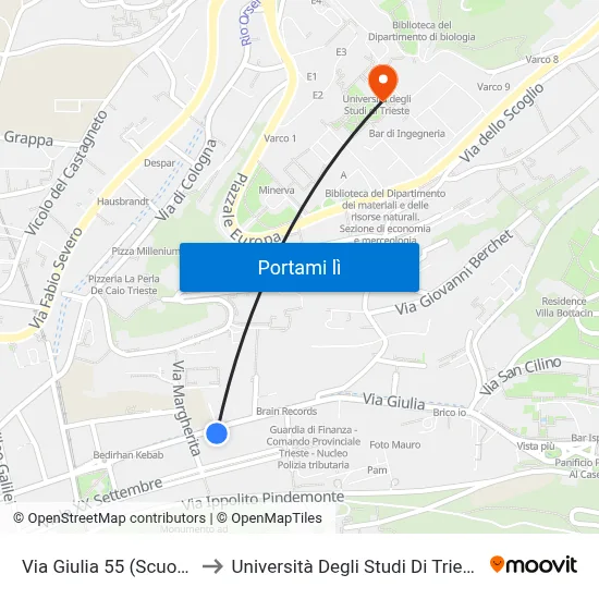 Via Giulia 55 (Scuola) to Università Degli Studi Di Trieste map