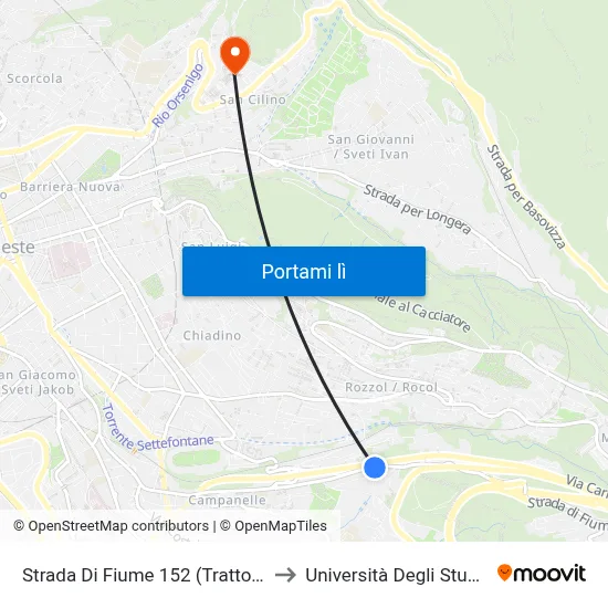Strada Di Fiume 152 (Trattoria Alla Gloria) to Università Degli Studi Di Trieste map
