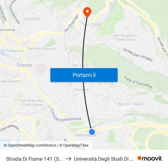 Strada Di Fiume 141 (Scuola) to Università Degli Studi Di Trieste map