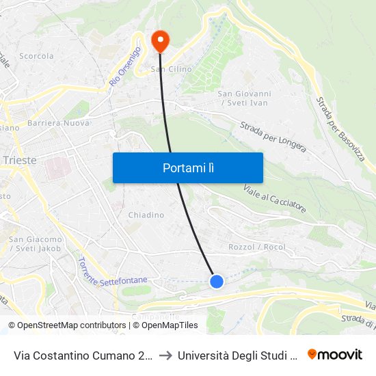 Via Costantino Cumano 22 (Musei) to Università Degli Studi Di Trieste map