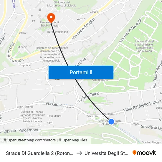 Strada Di Guardiella 2 (Rotonda Del Boschetto) to Università Degli Studi Di Trieste map