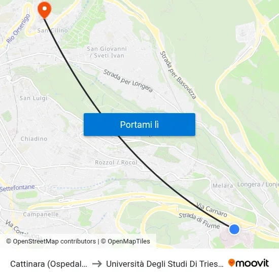 Cattinara (Ospedale) to Università Degli Studi Di Trieste map