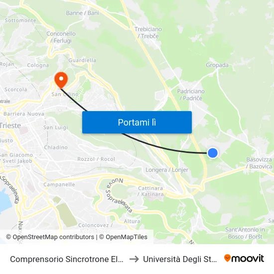 Comprensorio Sincrotrone Elettra (Parcheggio) to Università Degli Studi Di Trieste map