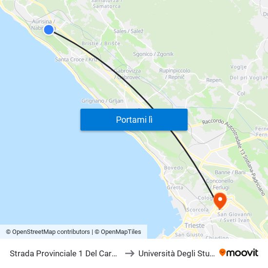 Strada Provinciale 1 Del Carso 168 (Aurisina) to Università Degli Studi Di Trieste map