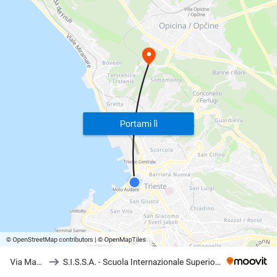 Via Mazzini 4 to S.I.S.S.A. - Scuola Internazionale Superiore Di Studi Avanzati map