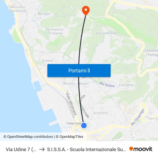 Via Udine 7 (Sede Inps) to S.I.S.S.A. - Scuola Internazionale Superiore Di Studi Avanzati map