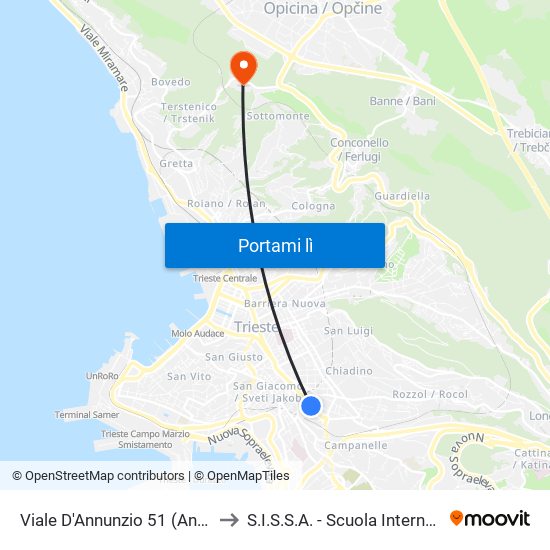 Viale D'Annunzio 51 (Angolo Via Limitanea, Teatro Bobbio) to S.I.S.S.A. - Scuola Internazionale Superiore Di Studi Avanzati map