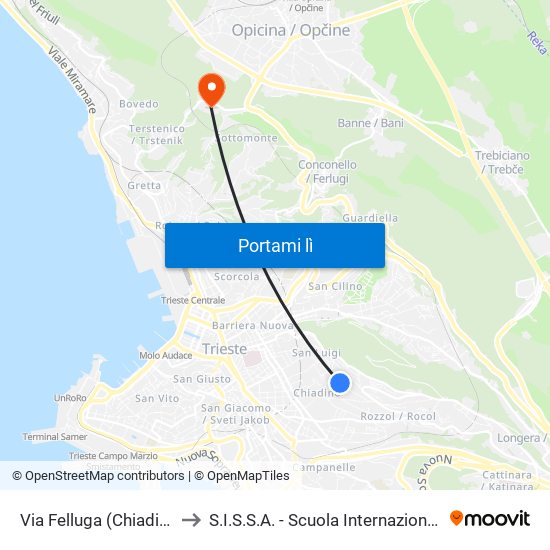 Via Felluga (Chiadino, Campo Sportivo) to S.I.S.S.A. - Scuola Internazionale Superiore Di Studi Avanzati map