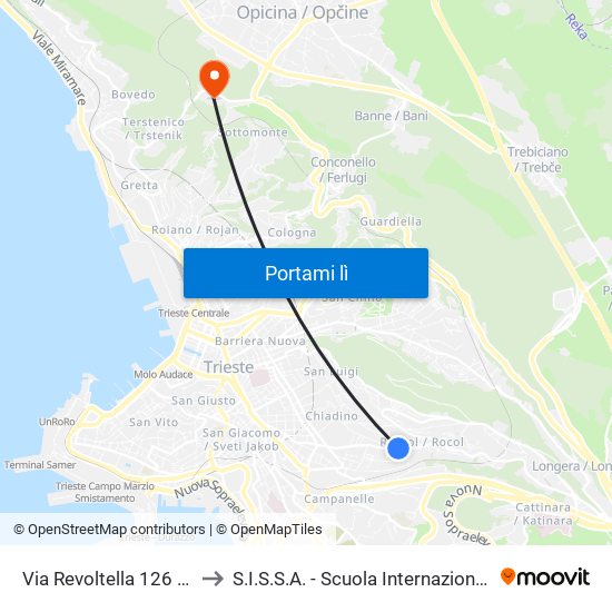 Via Revoltella 126 (Angolo Via D'Angeli) to S.I.S.S.A. - Scuola Internazionale Superiore Di Studi Avanzati map