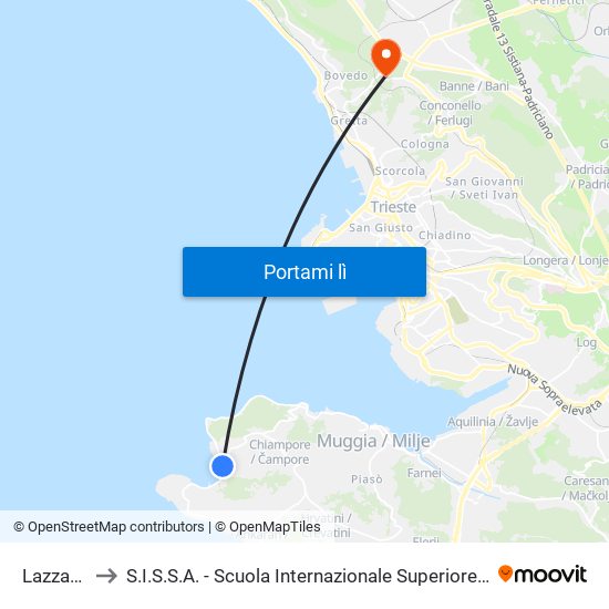 Lazzaretto to S.I.S.S.A. - Scuola Internazionale Superiore Di Studi Avanzati map