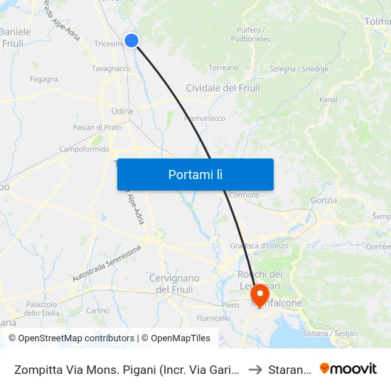 Zompitta Via Mons. Pigani (Incr. Via Garibaldi, Dir. Nimis) to Staranzano map