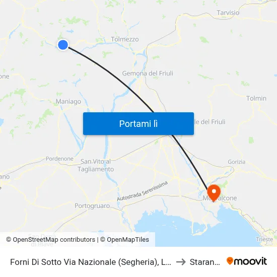 Forni Di Sotto Via Nazionale (Segheria), Località Colareit to Staranzano map