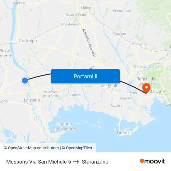Mussons Via San Michele 5 to Staranzano map
