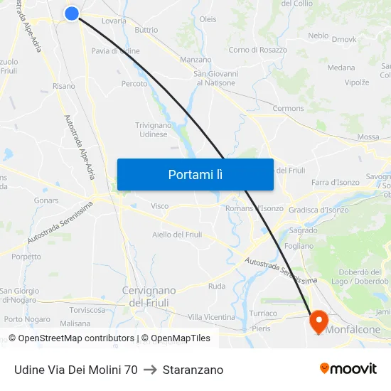 Udine Via Dei Molini 70 to Staranzano map