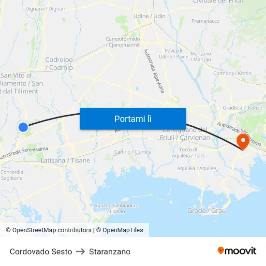 Cordovado Sesto to Staranzano map