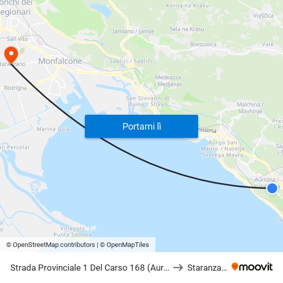 Strada Provinciale 1 Del Carso 168 (Aurisina) to Staranzano map