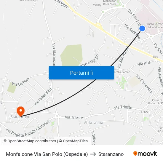 Monfalcone Via San Polo (Ospedale) to Staranzano map
