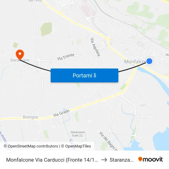 Monfalcone Via Carducci (Fronte 14/16) to Staranzano map
