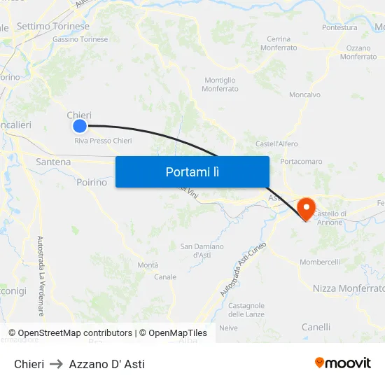 Chieri to Azzano D' Asti map