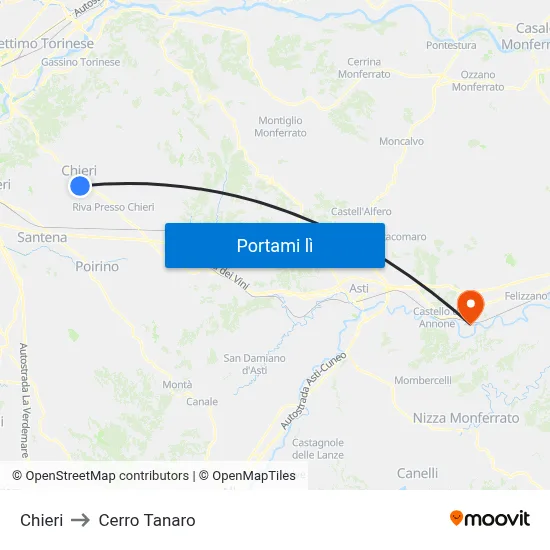 Chieri to Cerro Tanaro map