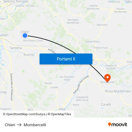 Chieri to Mombercelli map