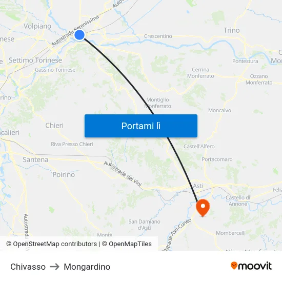 Chivasso to Mongardino map