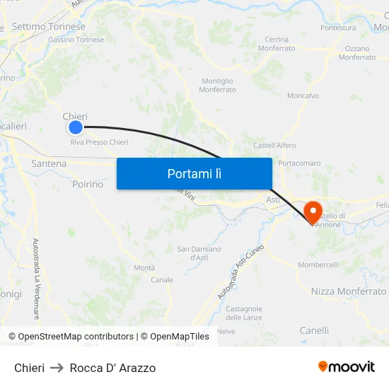 Chieri to Rocca D' Arazzo map