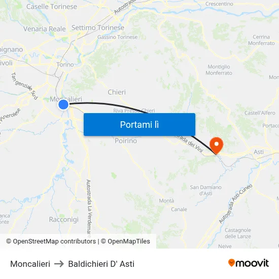 Moncalieri to Baldichieri D' Asti map