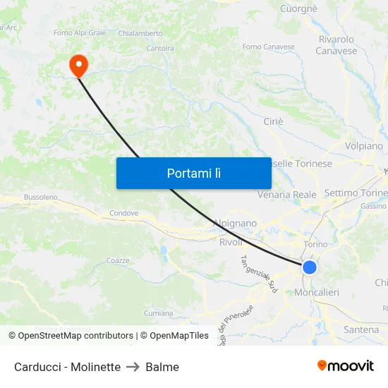 Carducci - Molinette to Balme map
