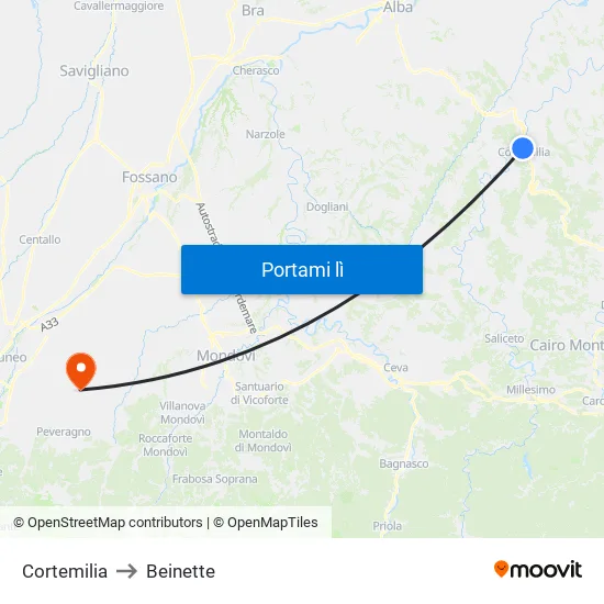 Cortemilia to Beinette map