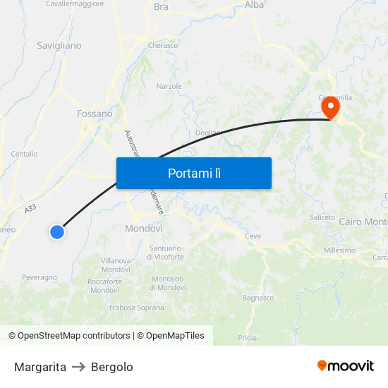 Margarita to Bergolo map