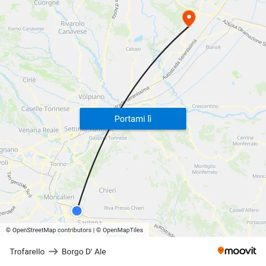 Trofarello to Borgo D' Ale map