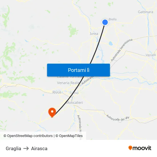 Graglia to Airasca map