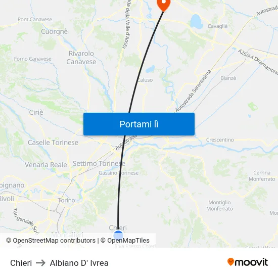 Chieri to Albiano D' Ivrea map