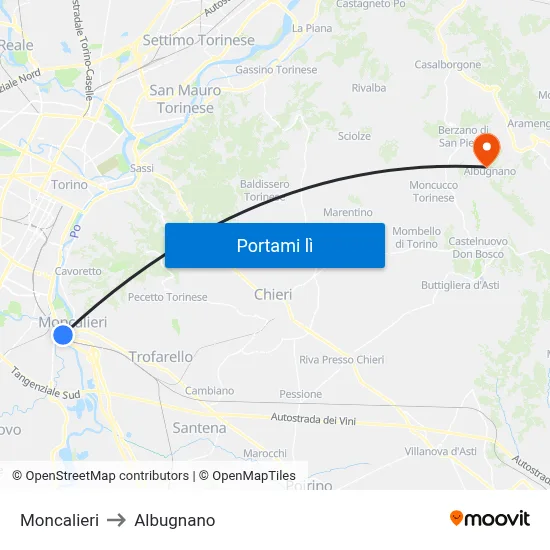 Moncalieri to Albugnano map