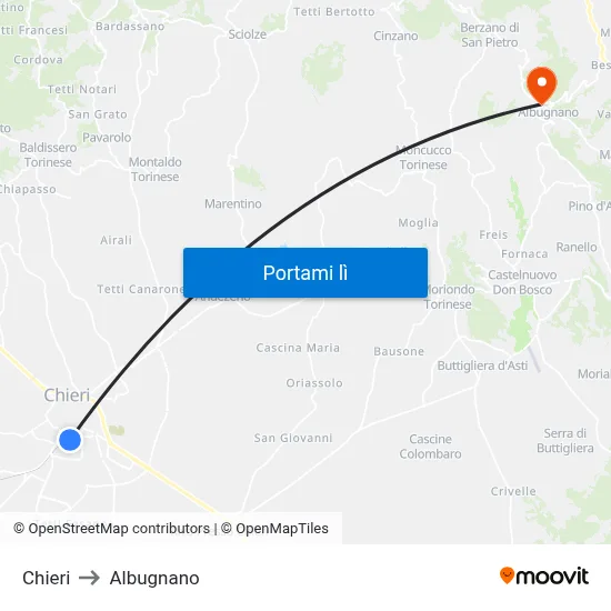 Chieri to Albugnano map