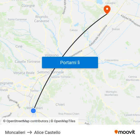 Moncalieri to Alice Castello map
