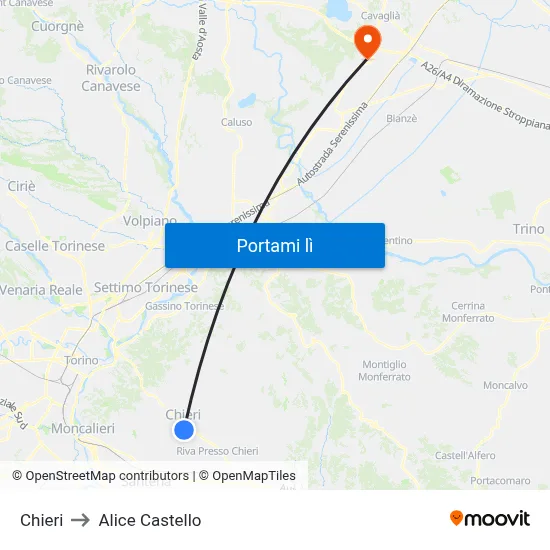 Chieri to Alice Castello map