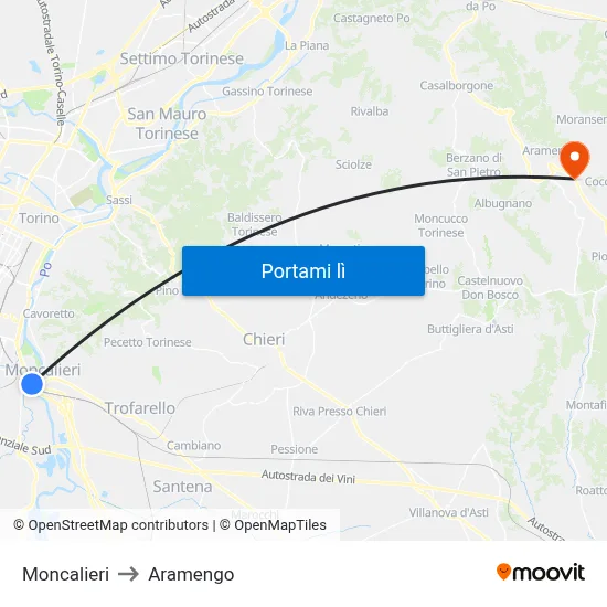 Moncalieri to Aramengo map