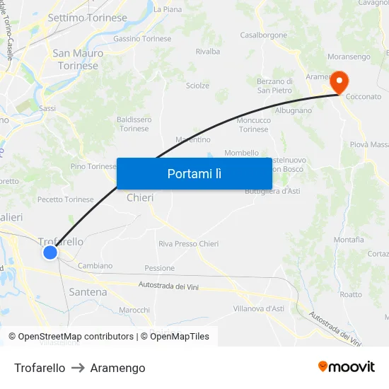 Trofarello to Aramengo map