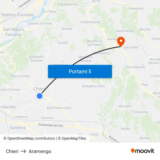 Chieri to Aramengo map