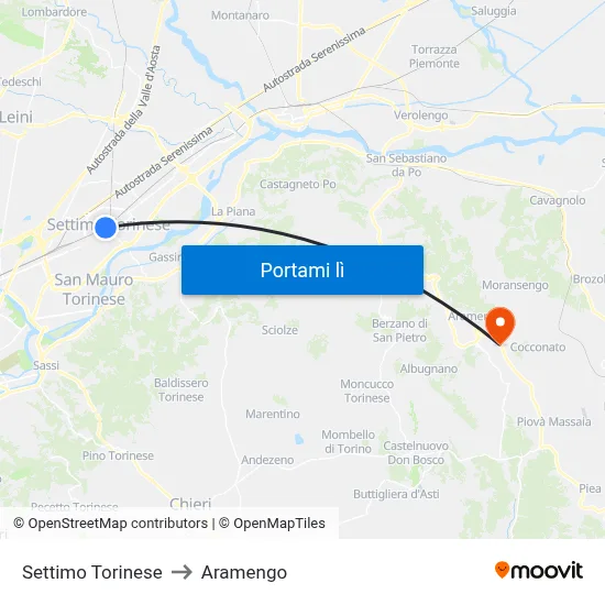 Settimo Torinese to Aramengo map