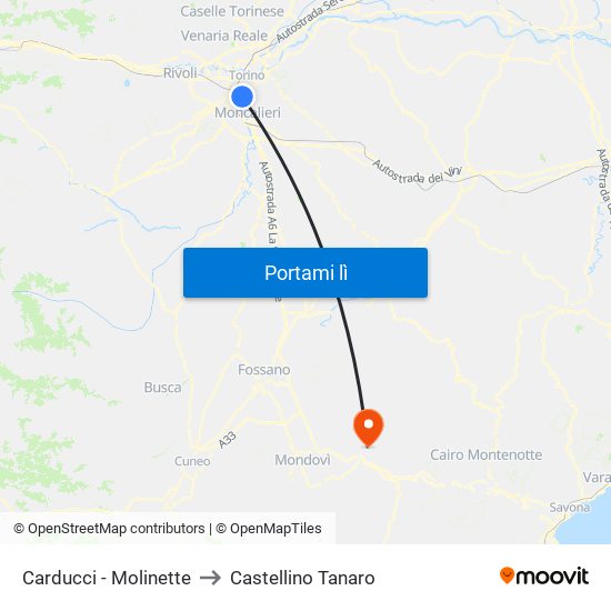 Carducci - Molinette to Castellino Tanaro map